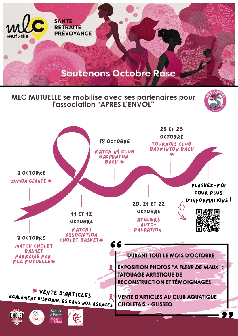 Campagne Octobre Rose
