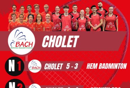 Résultats Interclubs Nationale 1 & 3