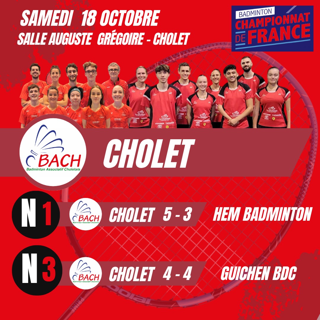 Résultats Interclubs Nationale 1 & 3