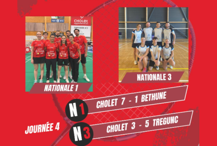 Résultat J4 interclubs N1 et N3